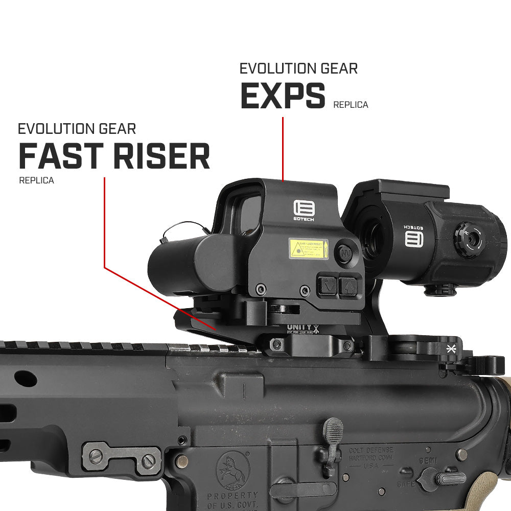 Evolution Gear 製 】 G33/G43 対応 UNITY TACTICAL FAST FTC OMNI