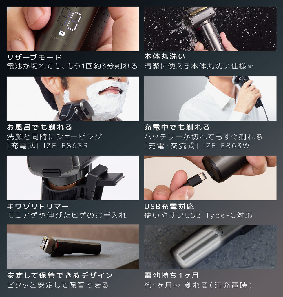 everedge 6枚刃 充電式 往復式シェーバー IZF-E863R-S – マクセル公式