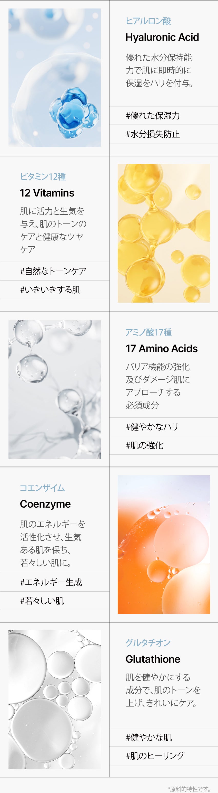 スキンブーストフォルテセラム – Essenciel