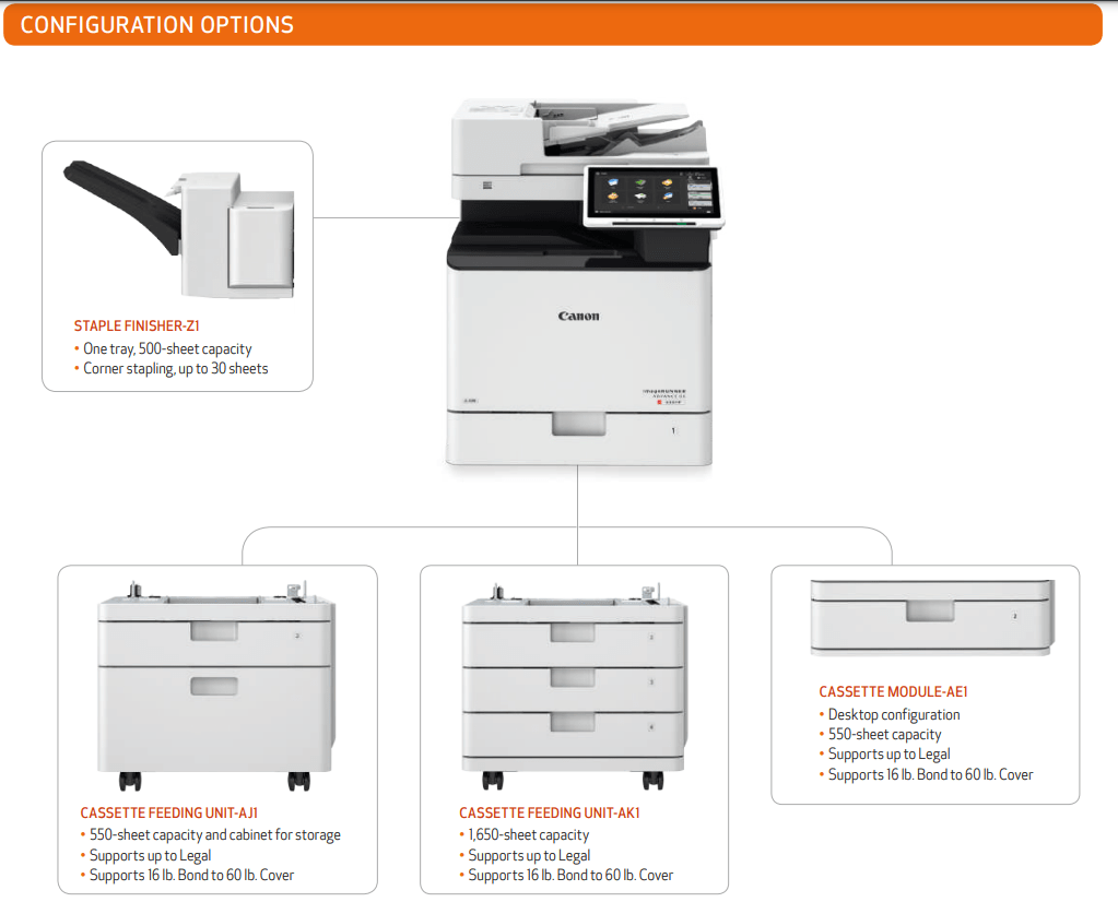 Canon imageRUNNER ADVANCE DX C359iF, Compact Powerhouse for High-Perfo