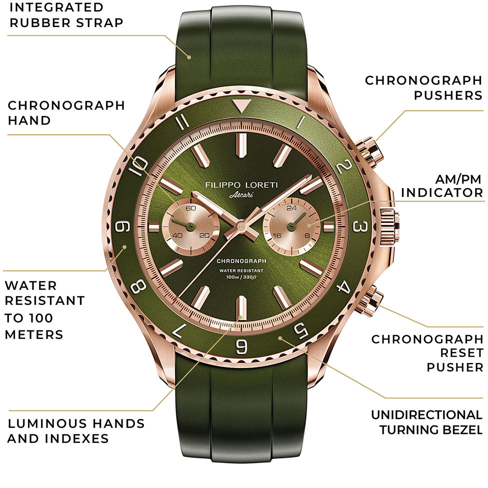 Ascari Moss Rose Gold Rubber | Filippo Loreti Watch – Filippo