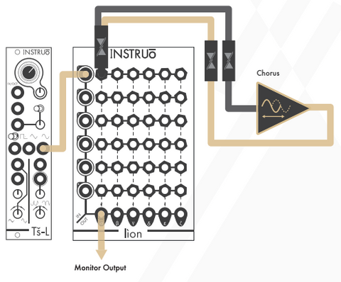 Instruo Lion— Clockface Modular