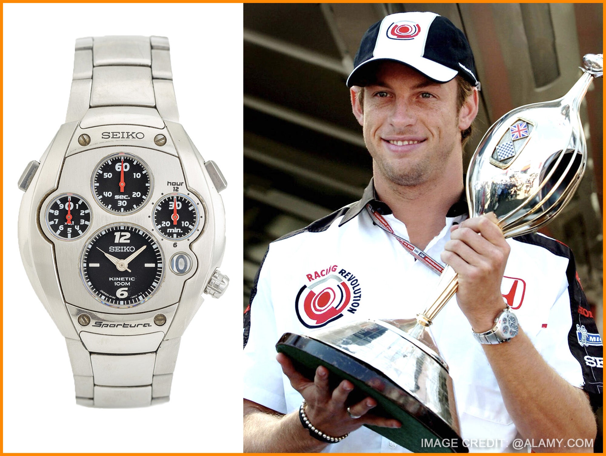 Seiko Ambassadors, stories of diversity leadership success | Strapcode