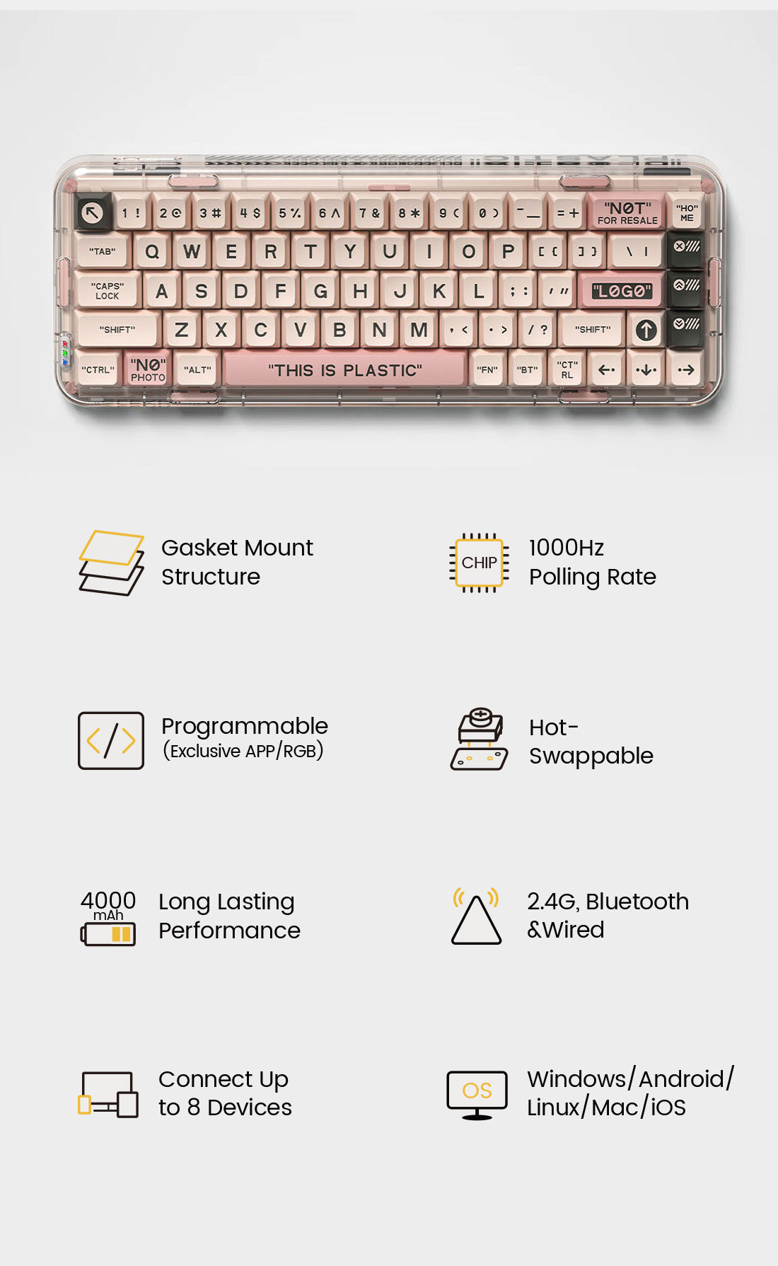 MOJO68 Christian Overview Regular Page – MelGeek