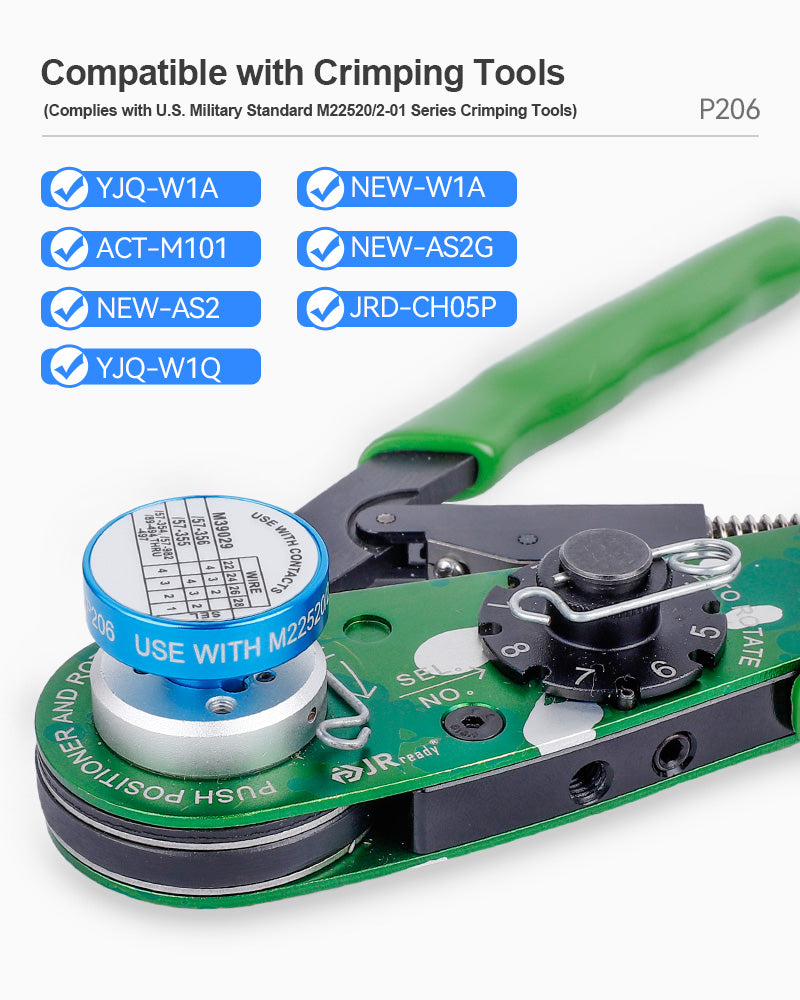 JRready P208 / P207 / P206 / P209 / P210 / P237 Positioner, Use