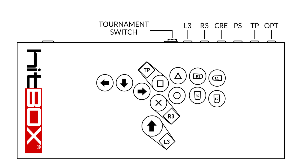 Hit Box ULTRA Info Page – Hit Box Arcade