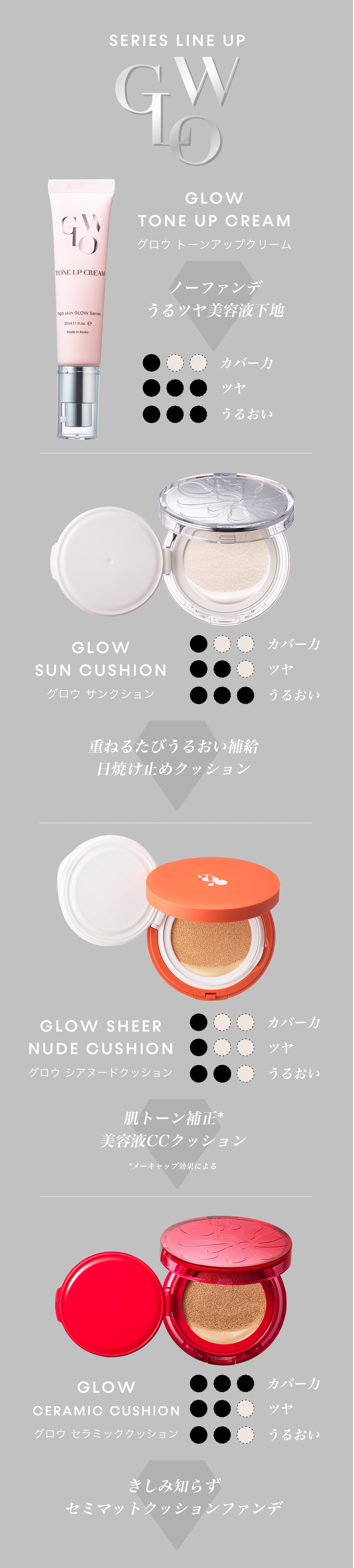GLOW SHEER NUDE CUSHION REFILL