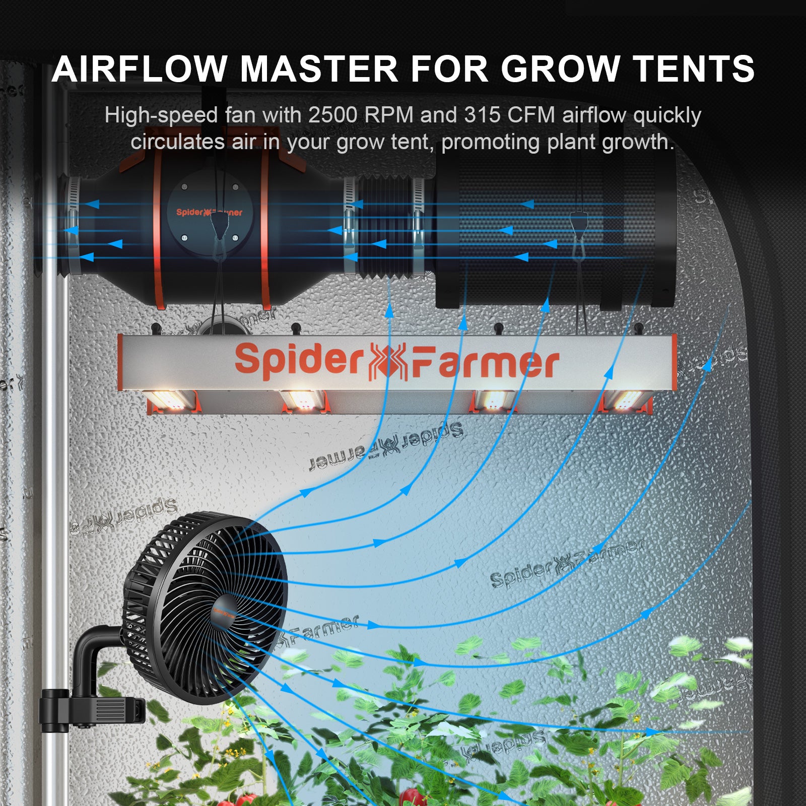Spider Farmer グロウテント用クリップオンファン(6inc ) – ALUS HOME