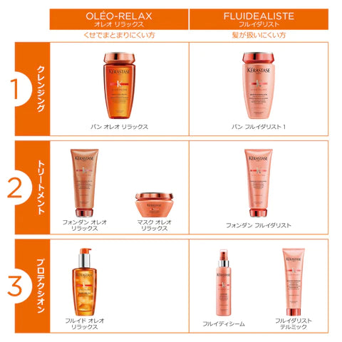 バン オレオリラックス-ケラスターゼ- – Violet net shop