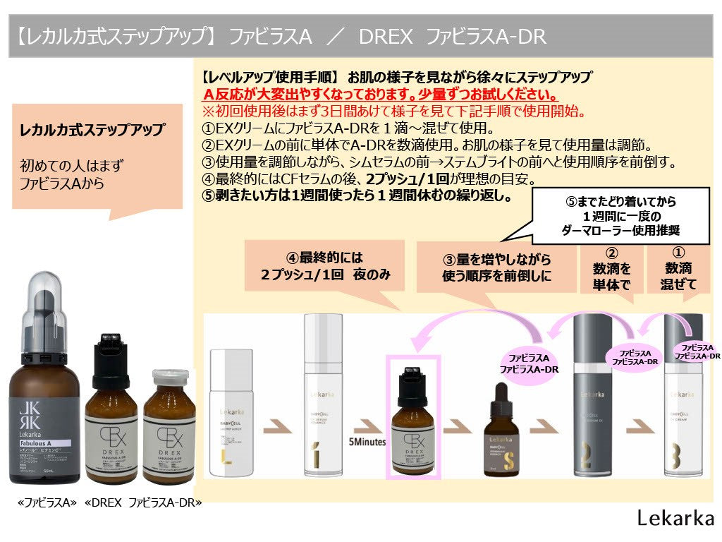 DREX ファビラスA-DR（Lekarka /美容クリーム・セラム）