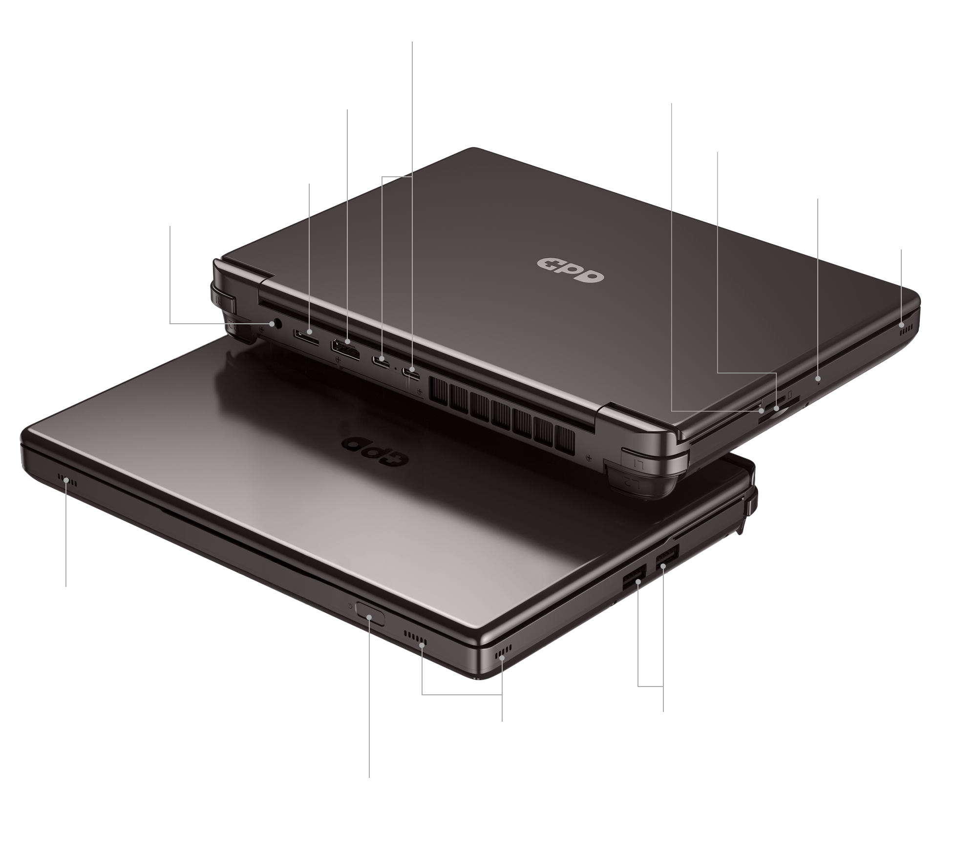 GPD WIN Max 2 2025 – GPDダイレクト