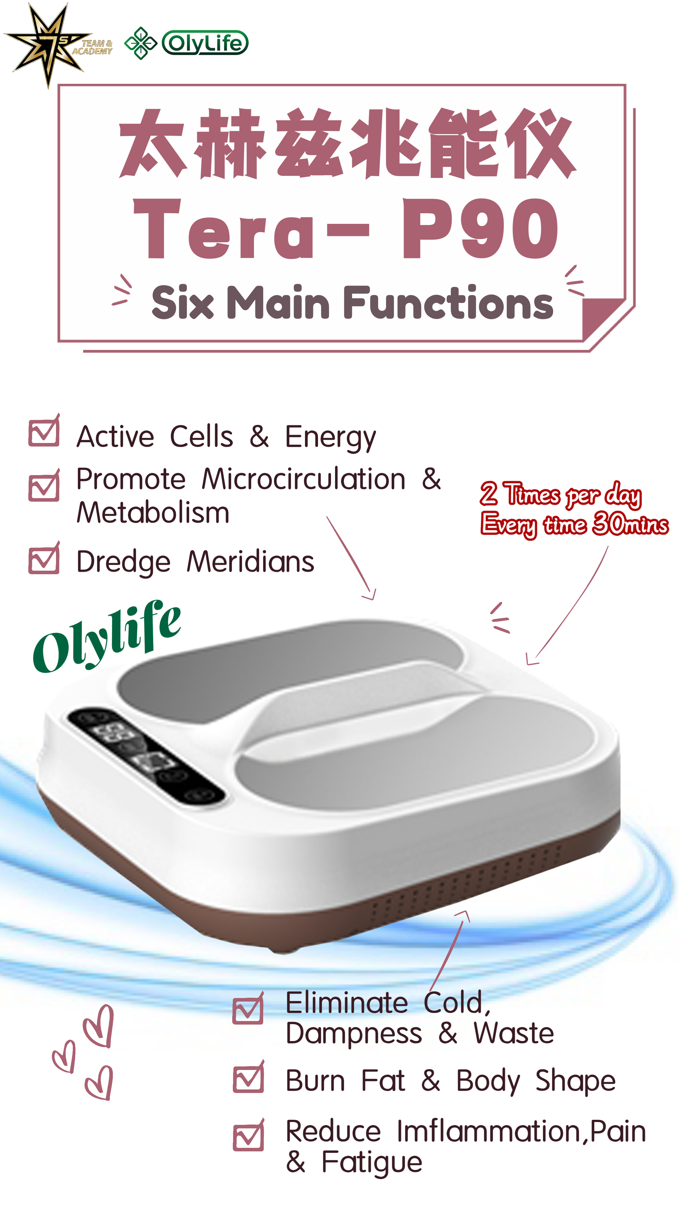 Healthy Living - Olylife THz Tera P90 – DonDonShopHK