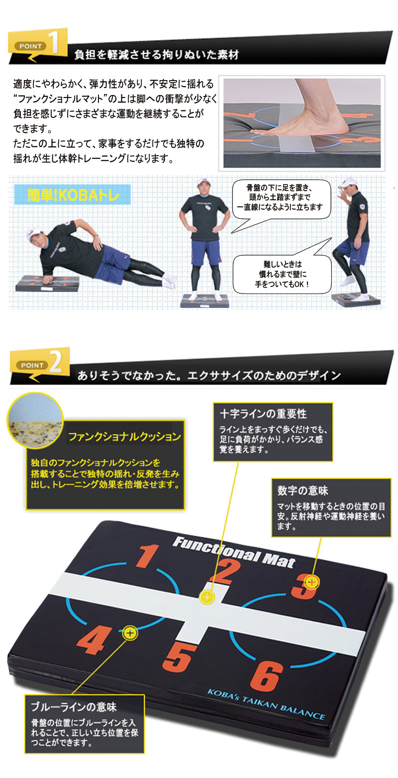 KOBA ファンクショナルマット – 株式会社ルネサンス 公式オンライン
