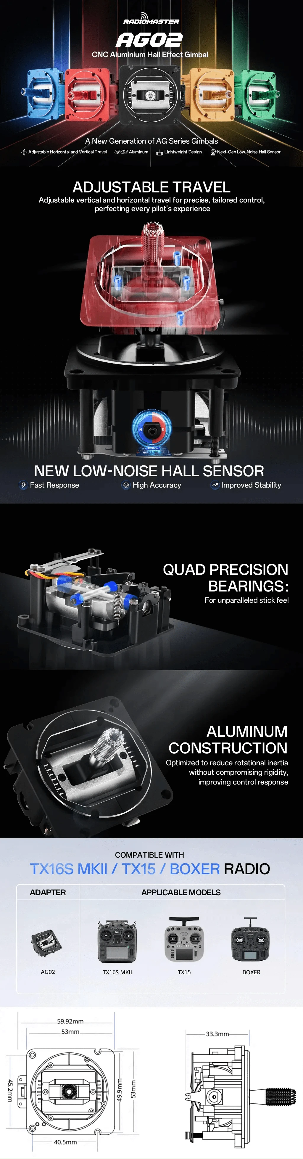 RadioMaster AG02 CNC Hall Gimbal - Self Centering | Lumenier