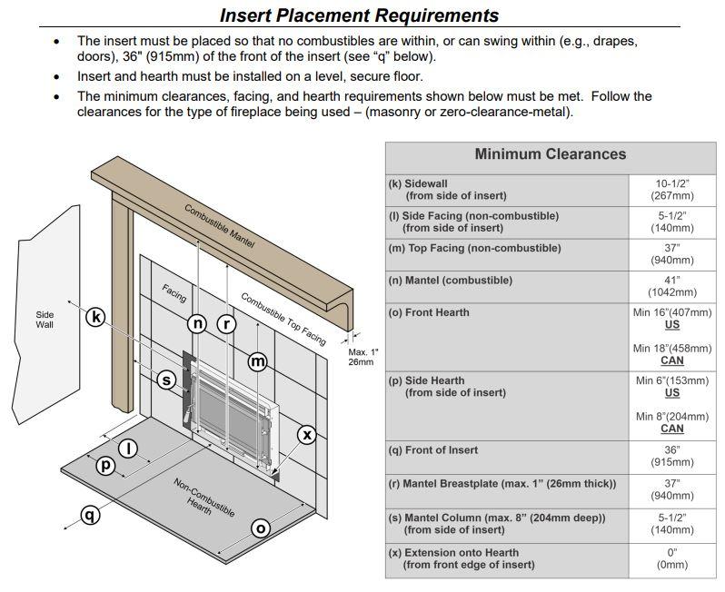 Lopi Medium Flush Wood NexGen-Hybrid™ Arch Insert - Hearth Appliances