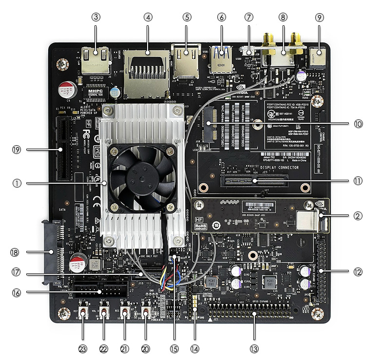 NVIDIA Jetson TX2 Developer Kit, AI Supercomputer-on-a-module