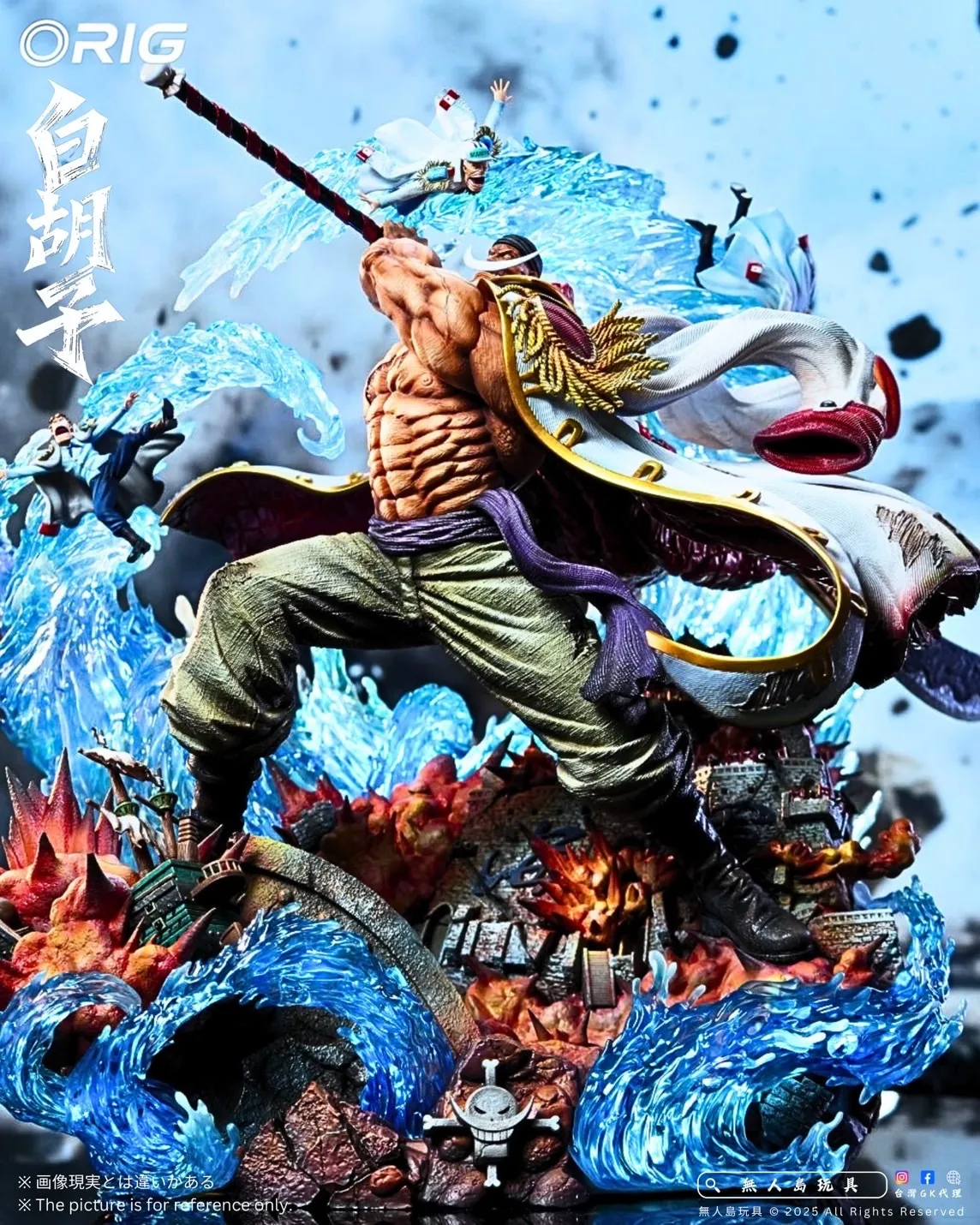 預購】海賊王GK 蒐藏雕像白鬍子[ORIG Studio] – 無人島玩具