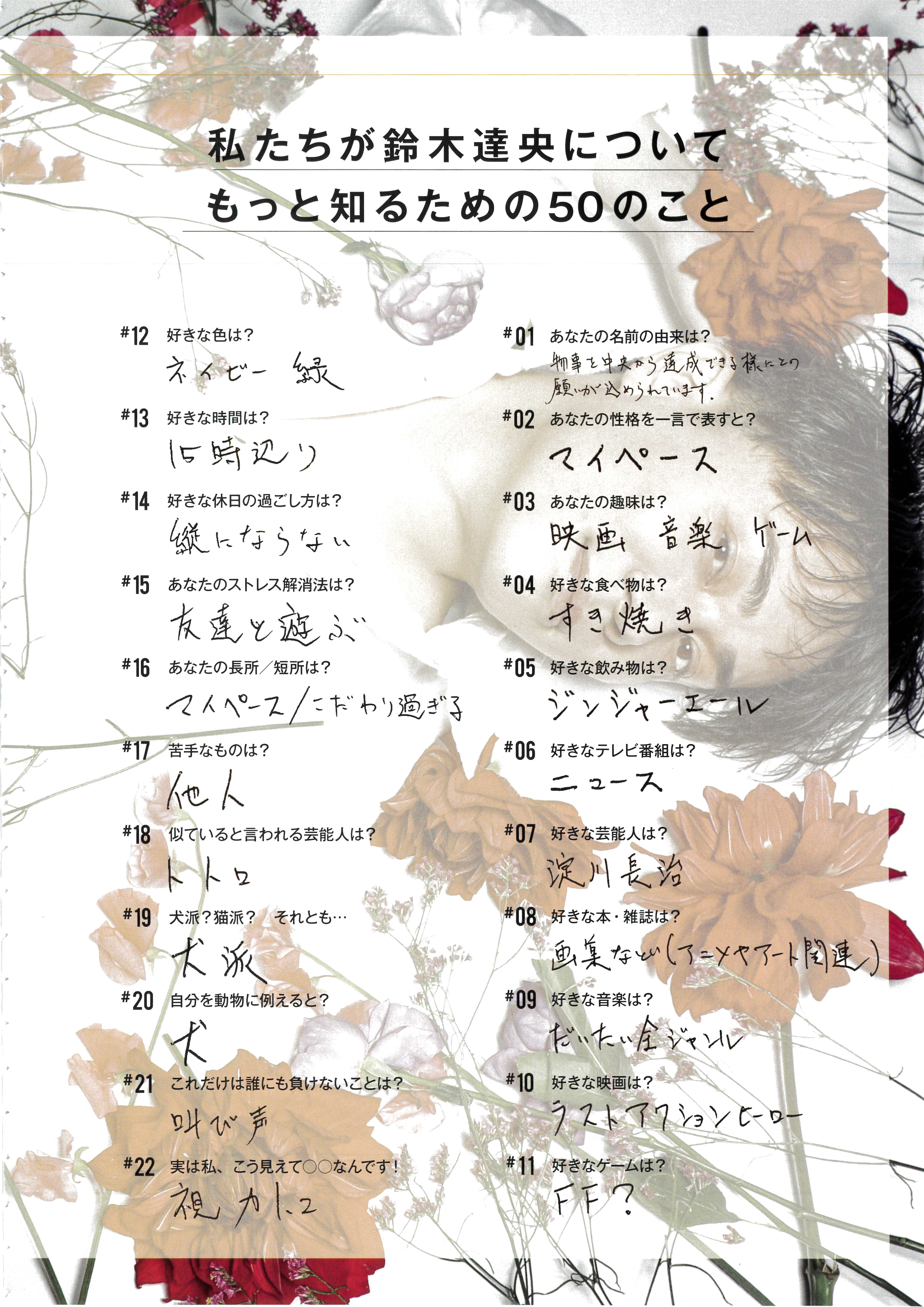 VOICEstarsDandyism vol08 鈴木達央