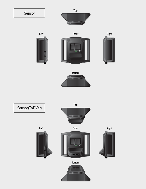 HaritoraX Wireless - Fully wireless full-body tracking device