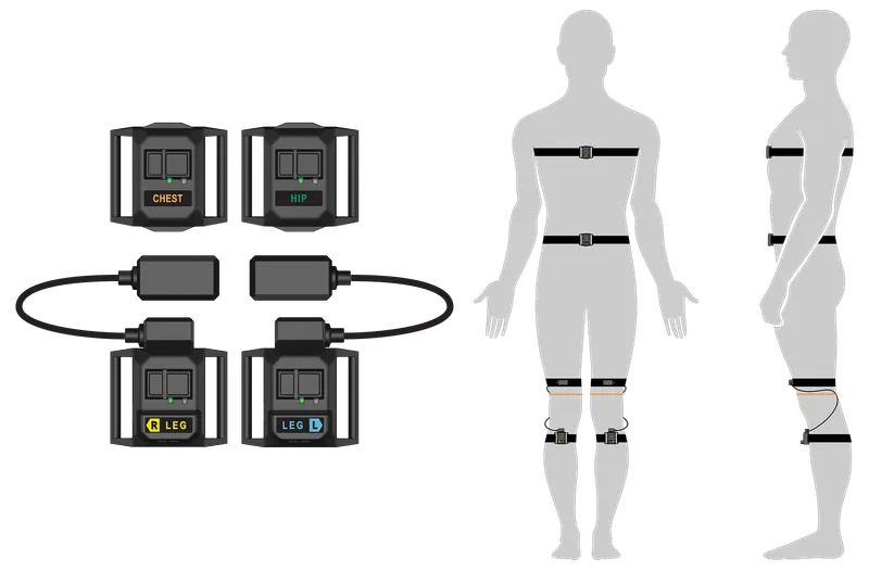 HaritoraX 2 - Fully wireless full-body tracking device | Shiftall