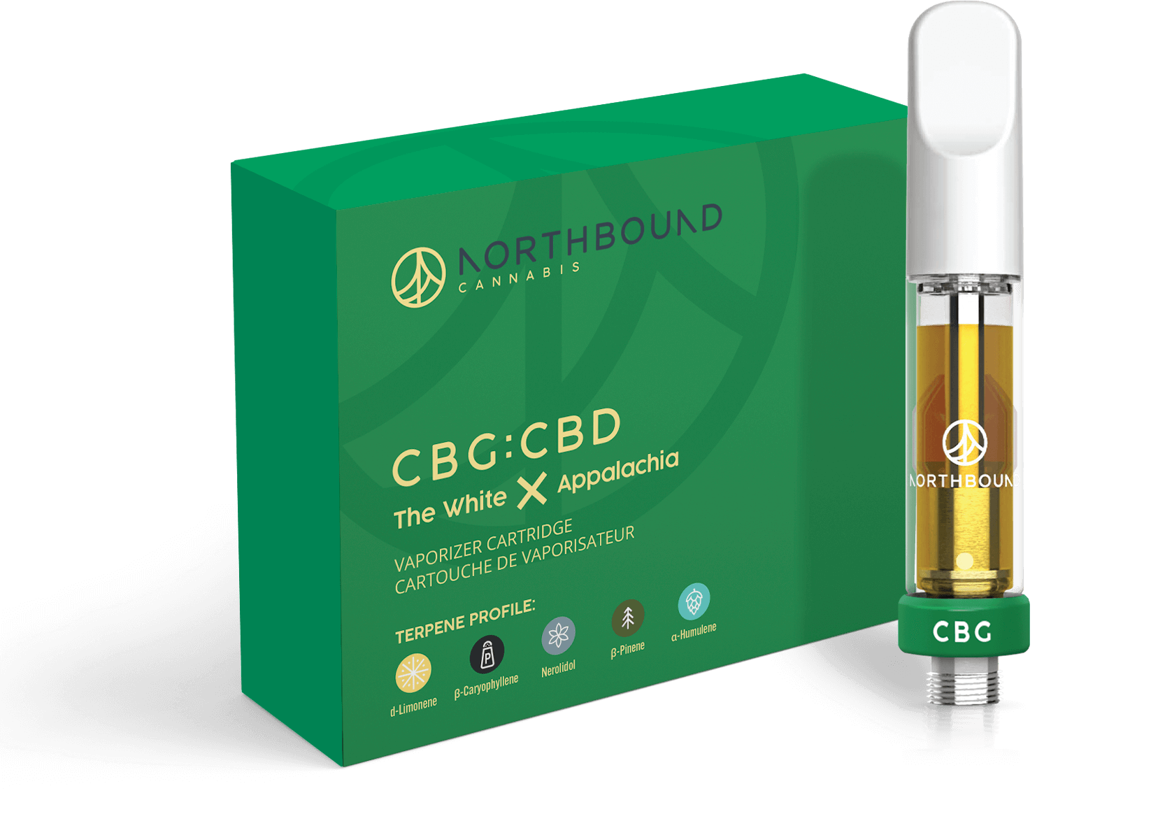 CBG:CBD