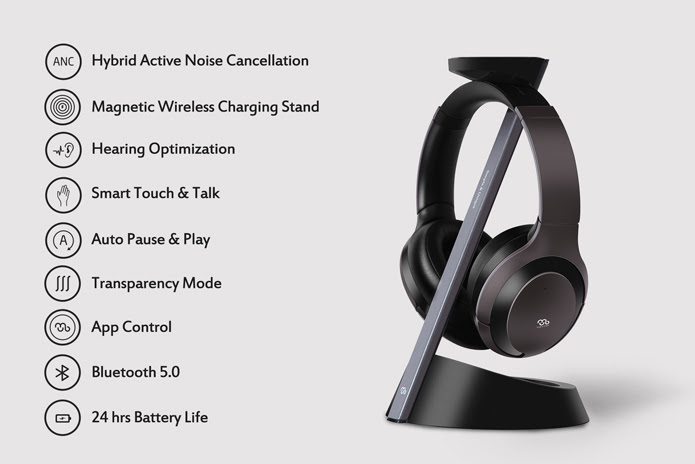 Affordable Noise-Cancelling Headphones From Mu6 Smash Crowdfunding