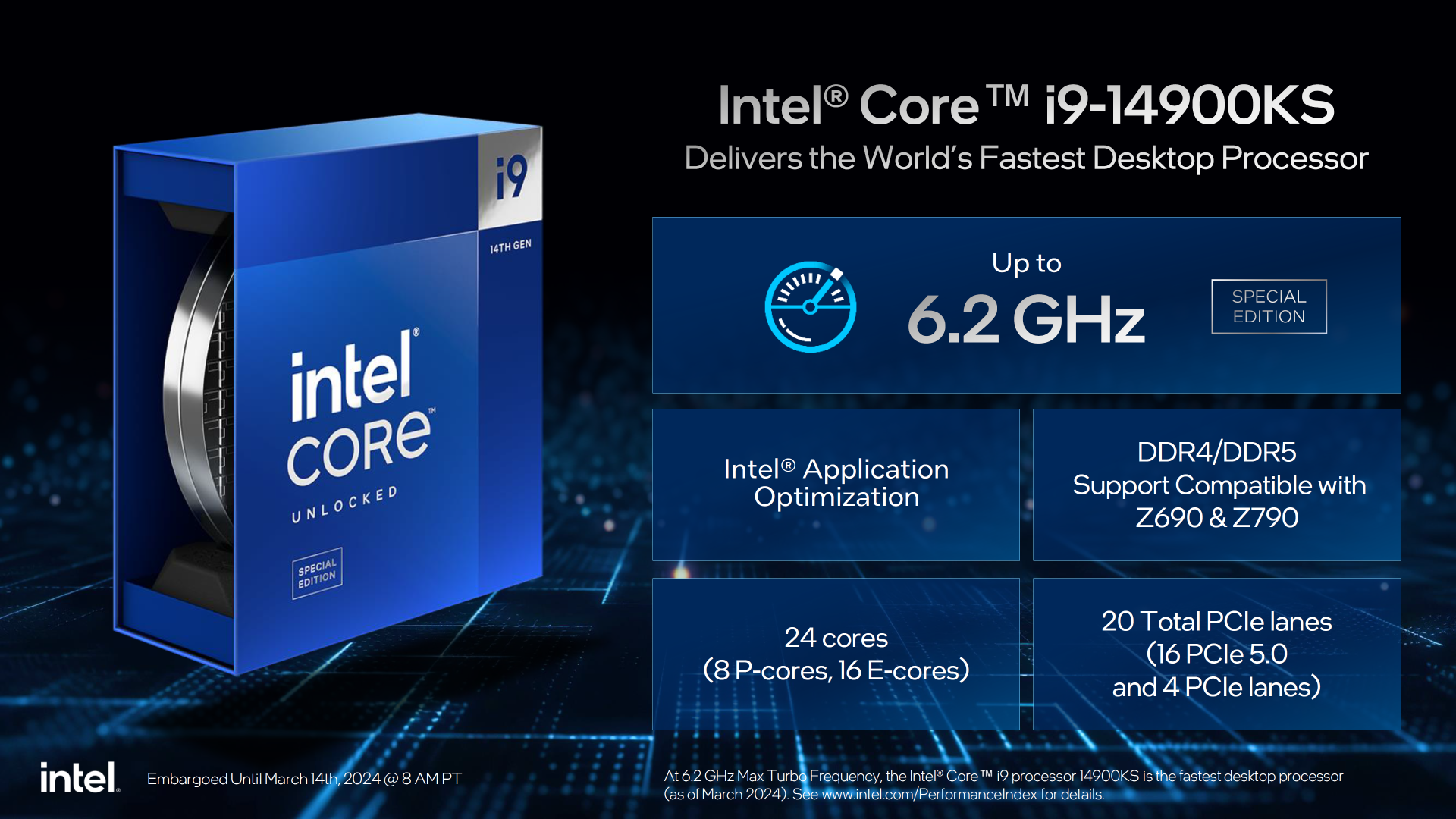 Intel-Core-i9-14900KS-6.2-GHz-
