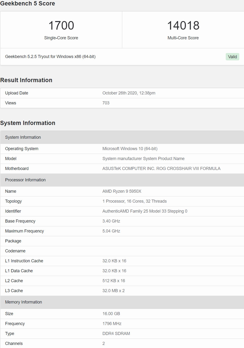 AMD Ryzen 9 5950X Is The Fastest Single-Threaded CPU In Passmark