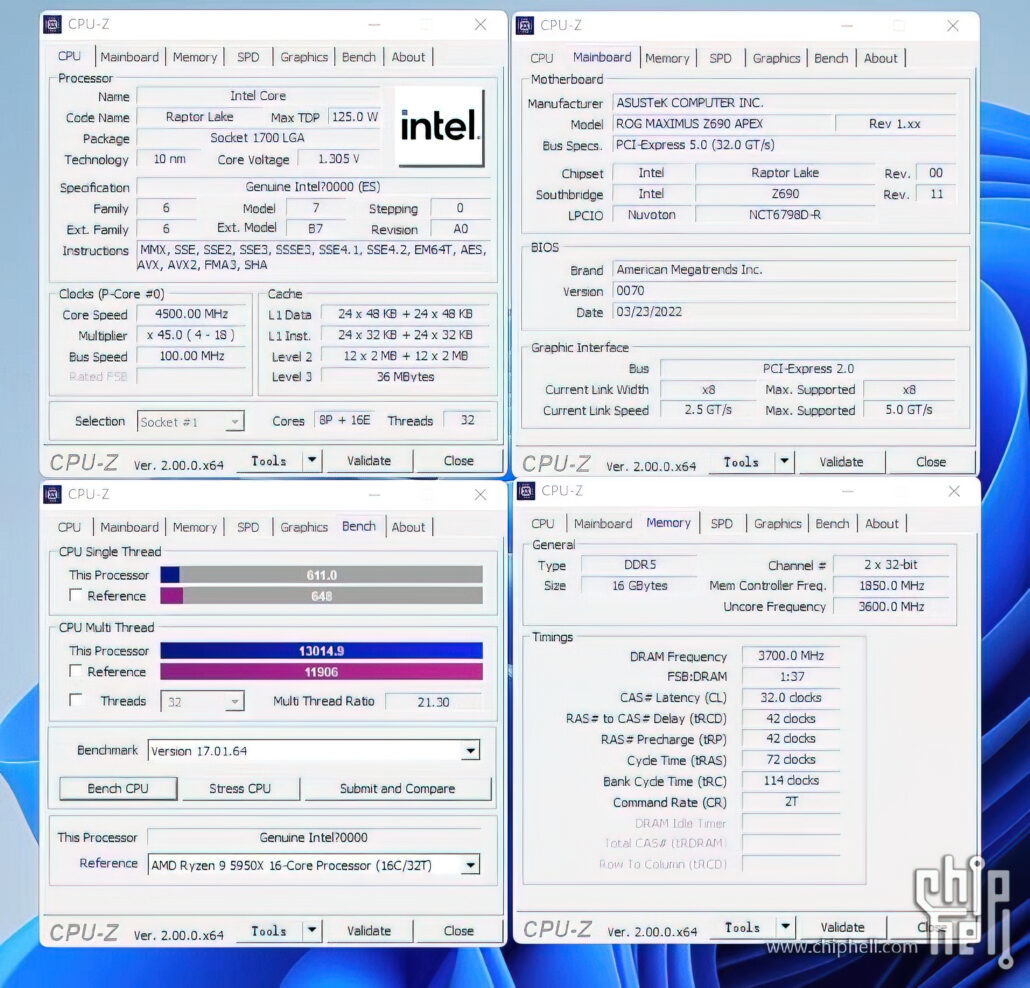 Intel Core i9-13900K Raptor Lake 5.5 GHz ES CPU Benchmarks Leak