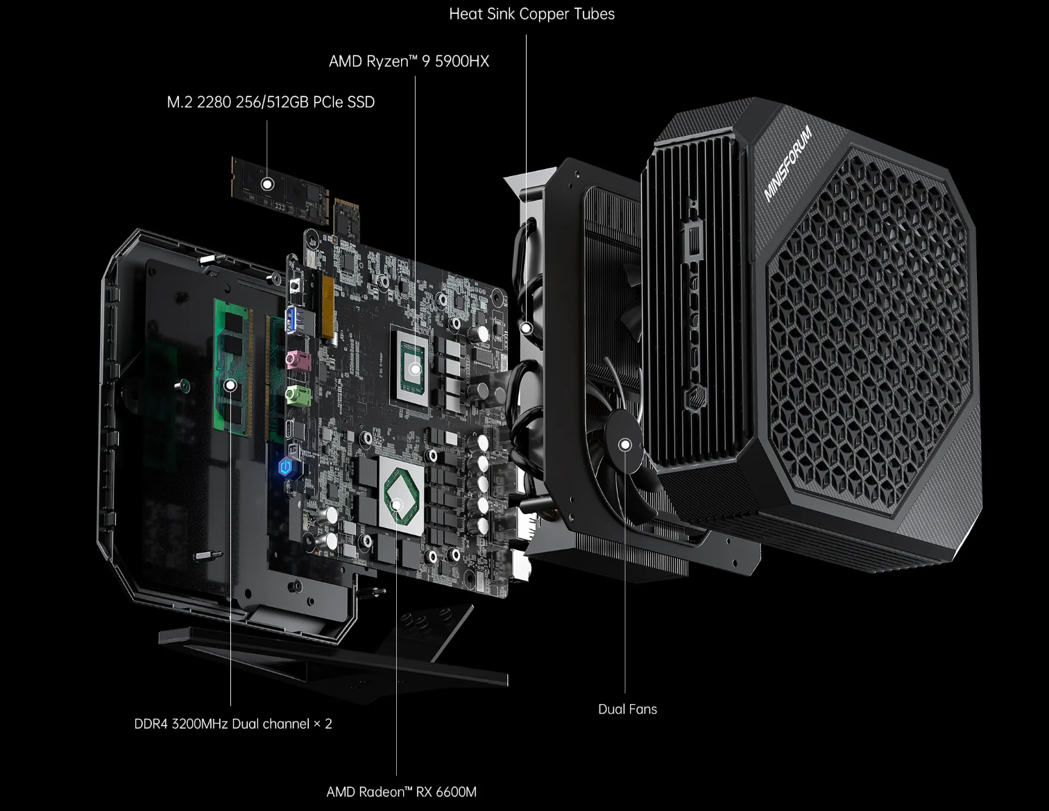 Minisforum Elitemini HX90G Mini PC Goes All-AMD With Ryzen 9