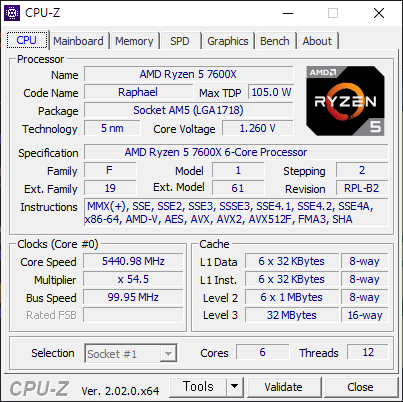 AMD Ryzen 5 7600X CPU Operates at 5.45 GHz With Up To 92C Temps at