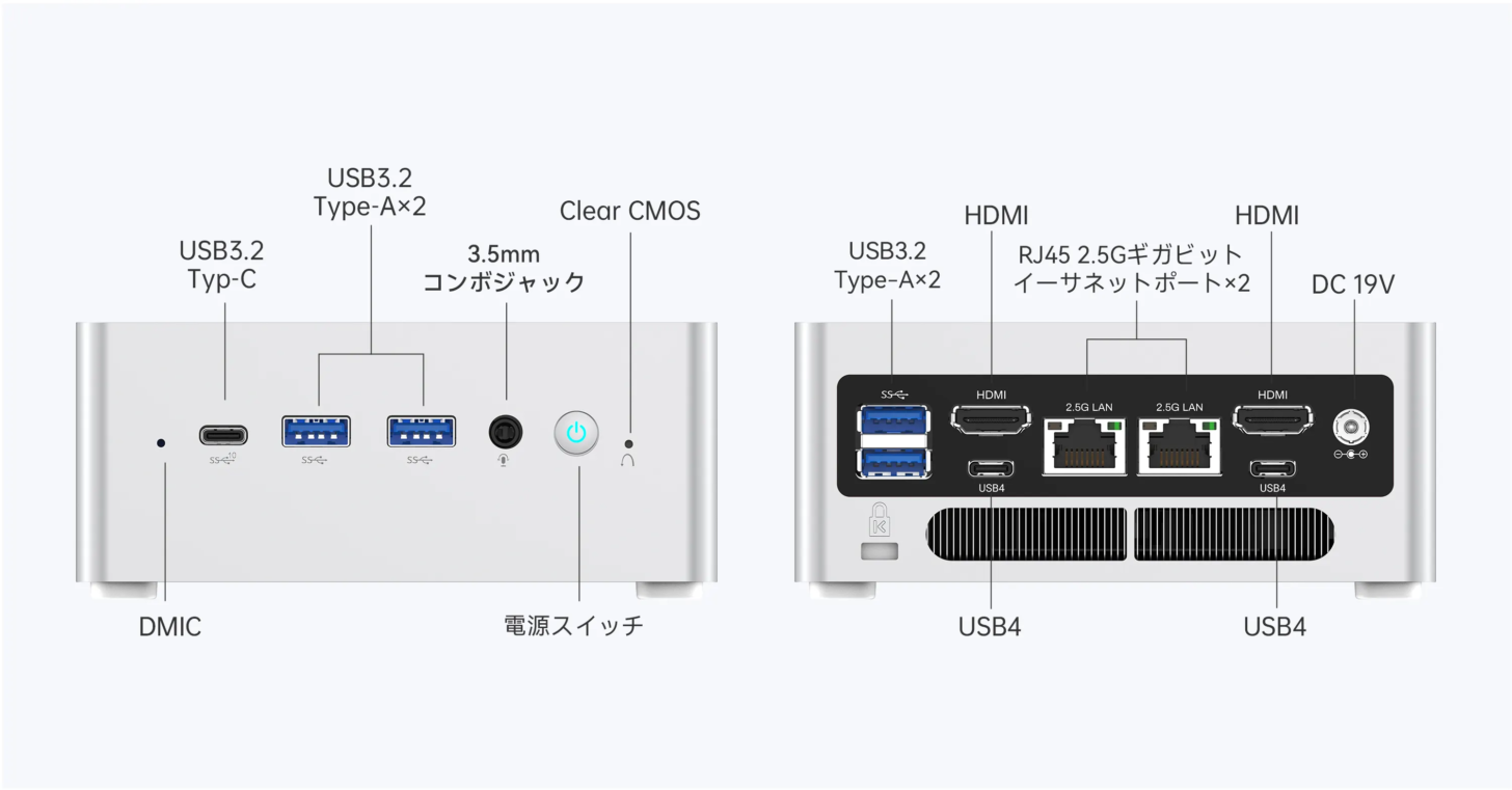 Minisforum Intros New Intel 13th Gen 