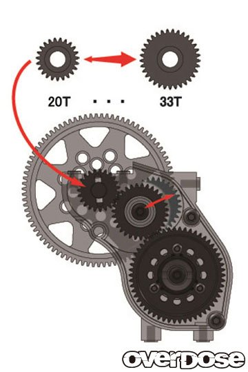 Overdose / OD2100B / XEX 4WD Drift Car Chassis Kit - Drifted