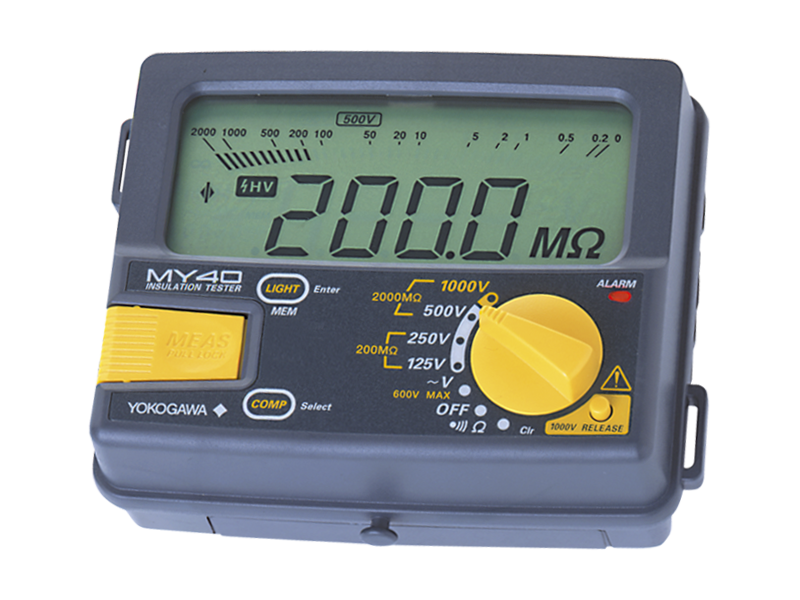 KYOURITSU 絶縁抵抗系 メガー 電気工事グッズ KYOURITSU 絶縁抵抗系