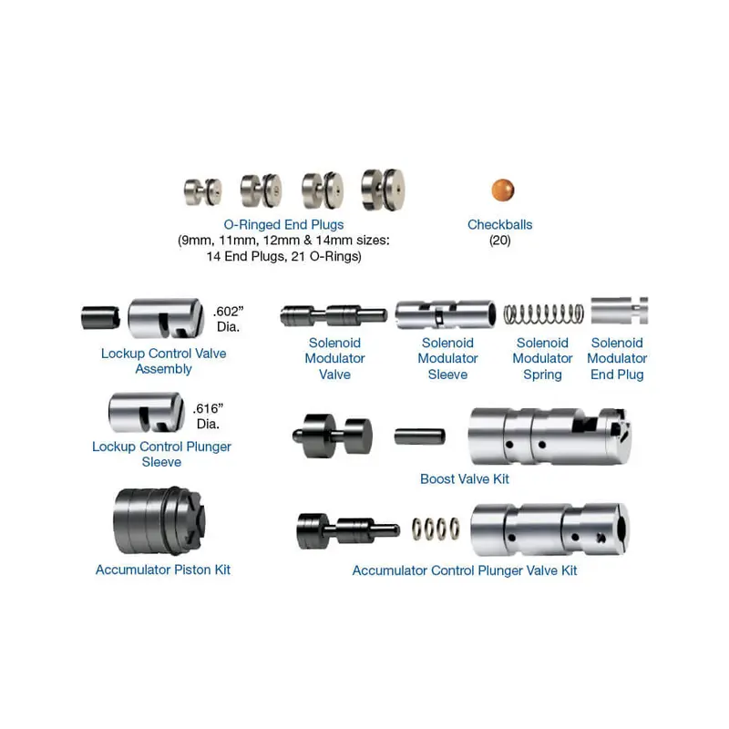 S147741ZK - Zip Kit | Sonnax