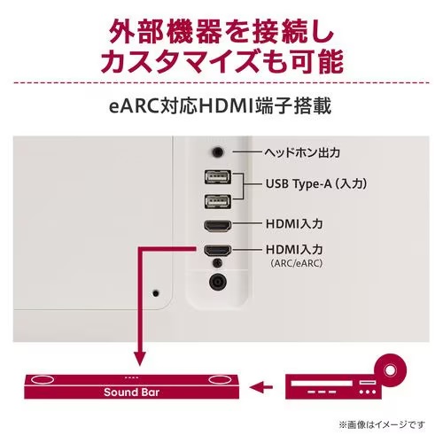 LG Electronics LGエレクトロニクス 27SR50F-W 27インチ フルHD IPS