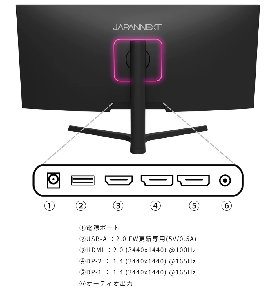 JAPANNEXT ジャパンネクスト JN-IPS34G165UQ-HS 34インチ UWQHD