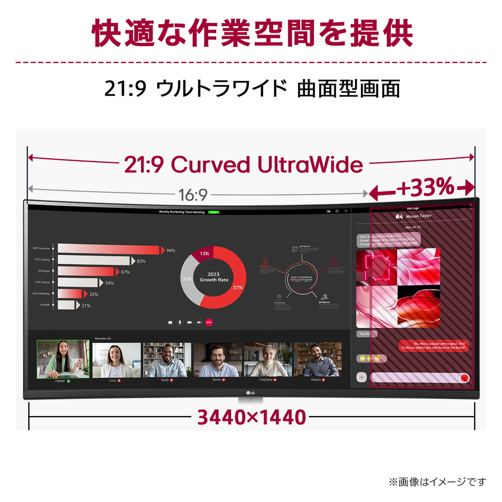 LG Electronics LGエレクトロニクス 34WR50QK-B 34インチ 3440×1440