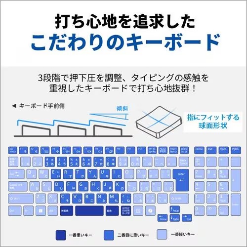 富士通 FUJITSU ノートPC LIFEBOOK AH FMVA45J3B [16型 /i5-1235U /RAM