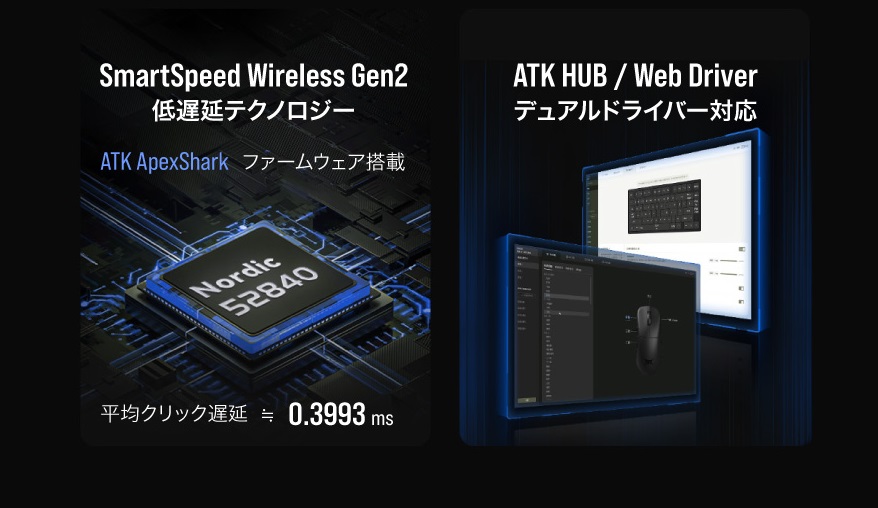 ATK BLAZING SKY Z1 ULTRA Orange [Z1 ULTRA OR] 有線/USB無線