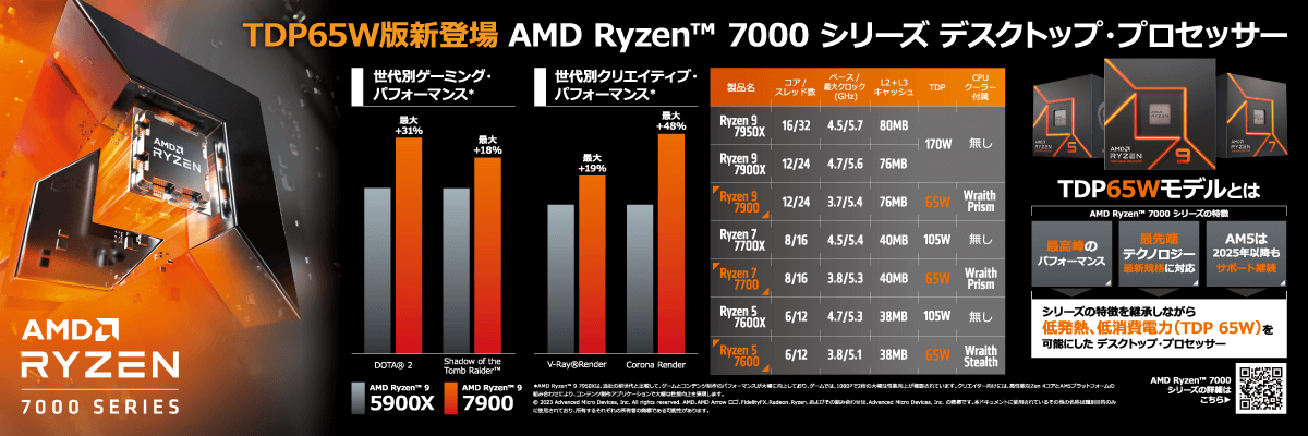 AMD エーエムディー Ryzen 5 7600 100-100001015BOX 【国内正規品