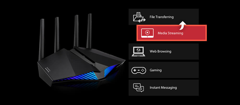 ASUS エイスース RT-AX82U ［無線LAN親機 / Wi-Fi 6（11ax）対応