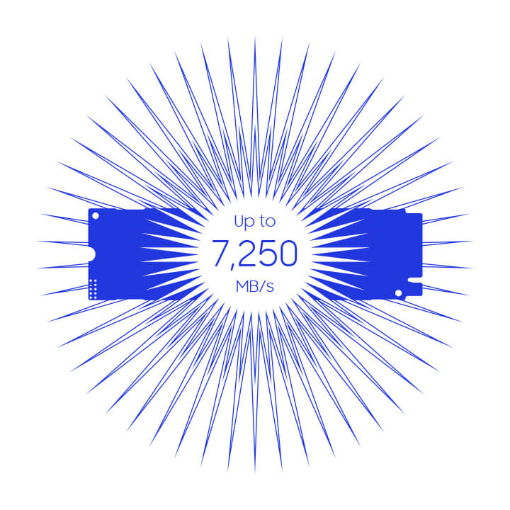 SAMSUNG サムスン 990 EVO Plus MZ-V9S2T0B-IT [M.2 NVMe 内蔵SSD