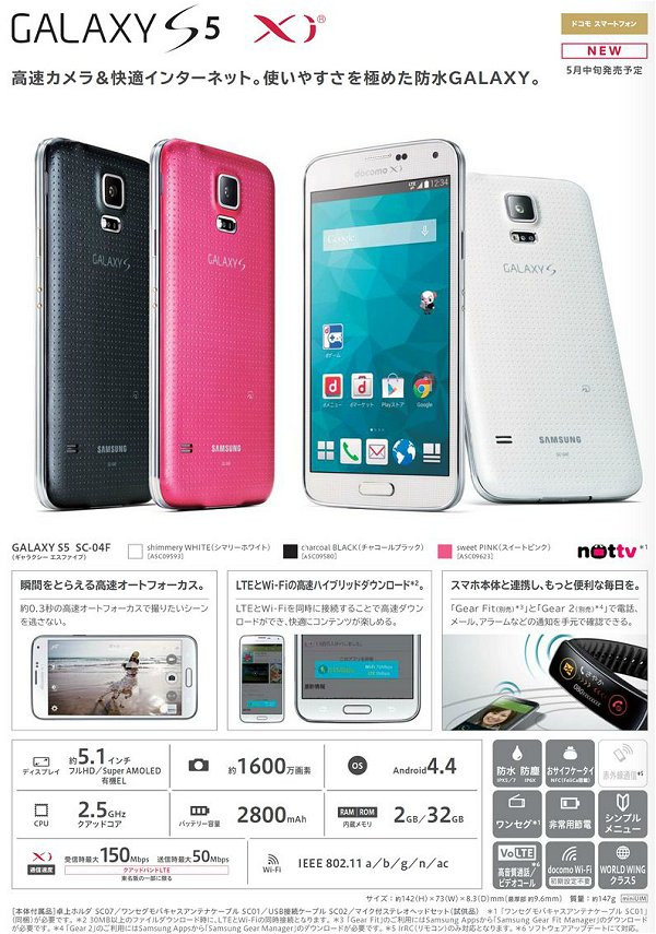 Kyoex - Shop Buy Docomo Samsung SC-04F Galaxy S5 Unlocked Japanese