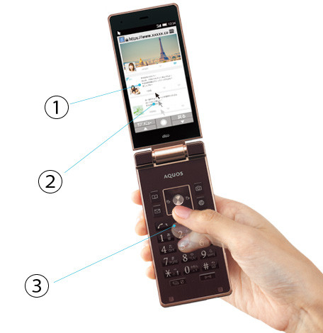 Kyoex - Shop Buy AU KDDI Sharp SHF32 Aquos K Unlocked Android Flip