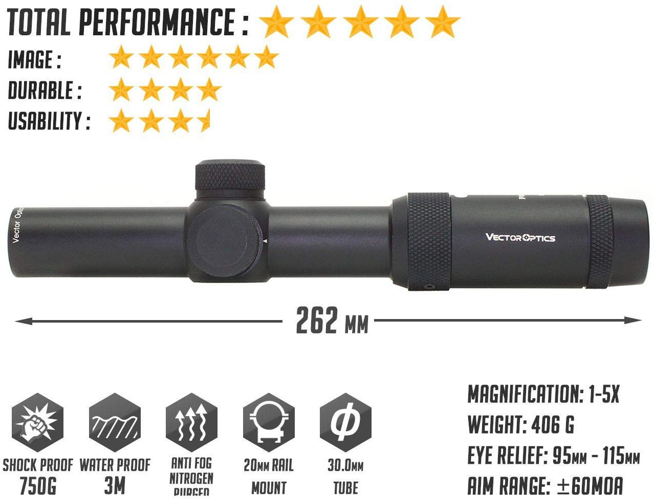 VECTOR OPTICS Forester 1-5x24 CQB Low Profile Scope - Airsoft Shop