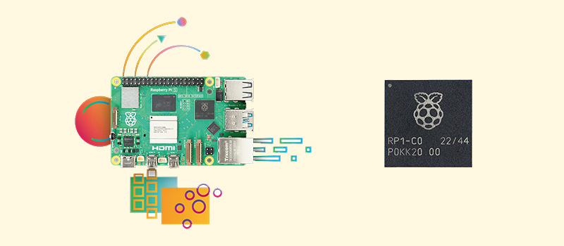 Raspberry Pi 5 4GB RAM - SC1111 - PiShop US - Official Reseller