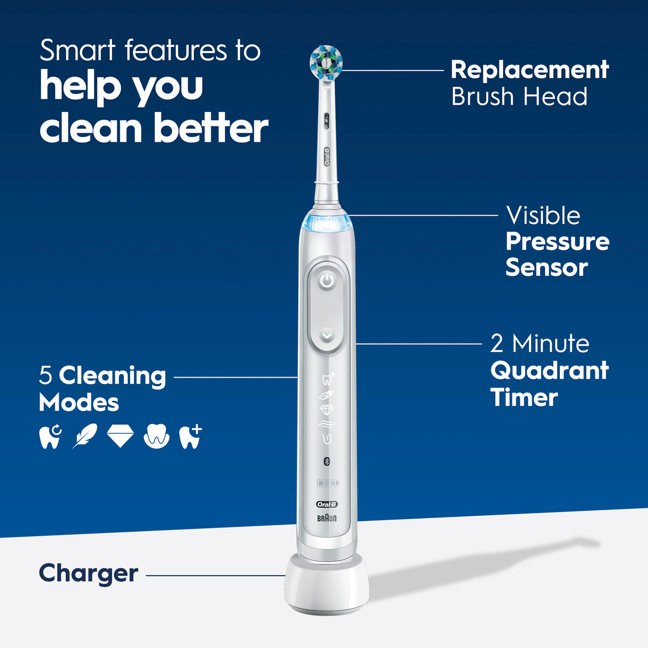 Genius X Limited Electric Toothbrush | Oral-B