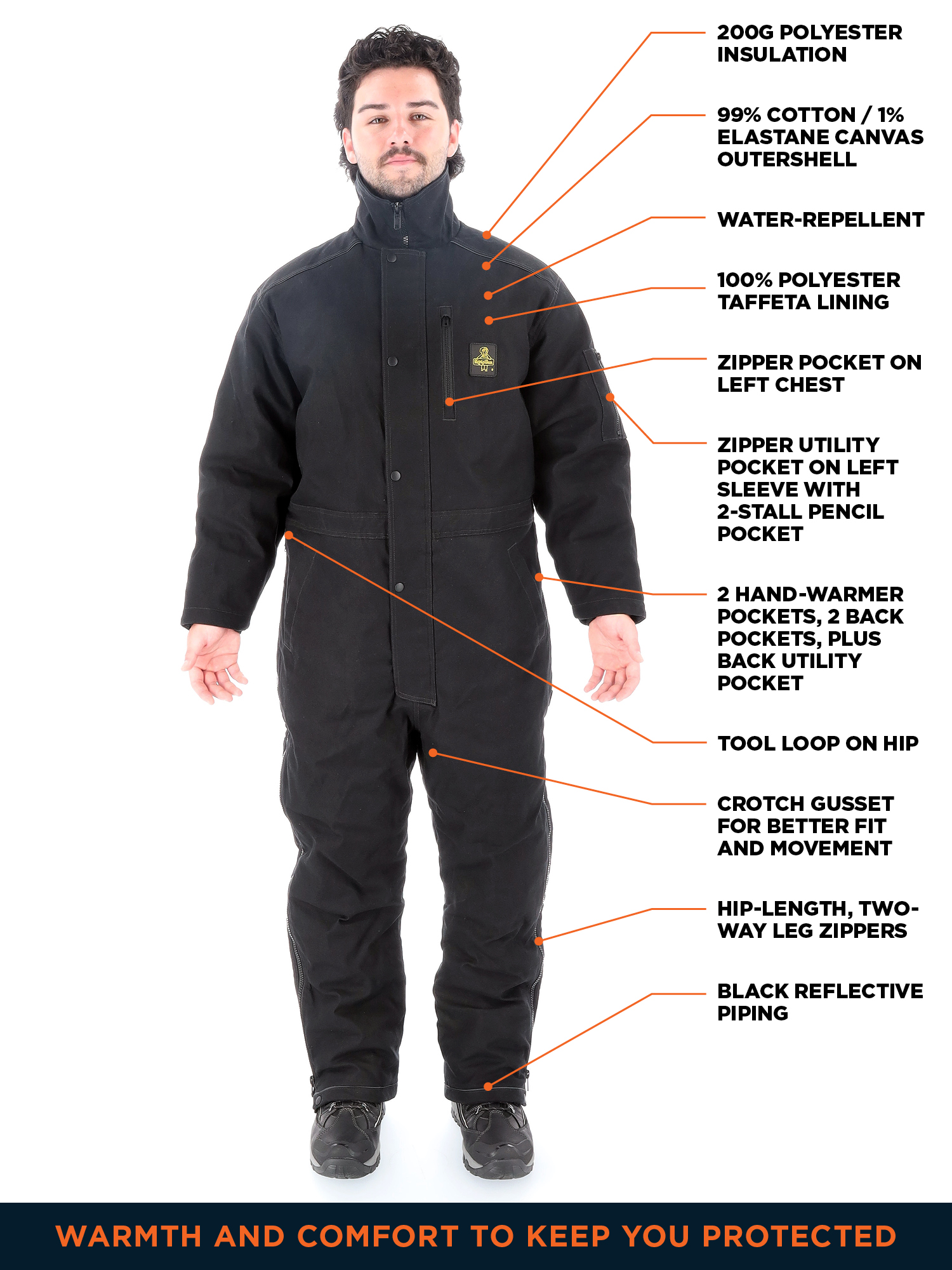 Insulated Winter Work Coveralls | Cold Weather Coveralls for