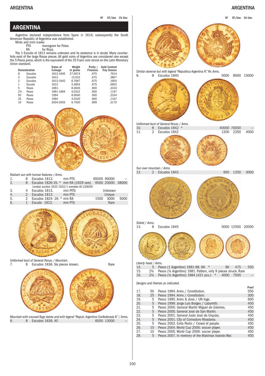 Gold Coins of the World: From Ancient Times to the Present, 10th